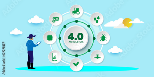 agriculture 4.0, Internet of Thing IoT and modern agricultural technology Concept With icons. Cartoon Vector People Illustration