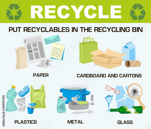 Garbage recycling infographics. Garbage to be recycled. Paper, plastic, glass, metal separation. Concept vector, suitable for banner, background, card, book illustration, web landing page