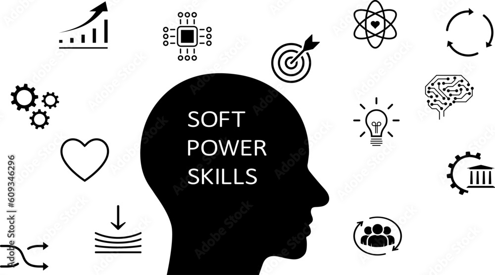 Soft power skills icons as a business development concept