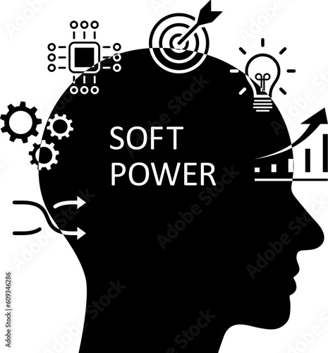 New skill, reskilling and upskilling as a concept of soft power