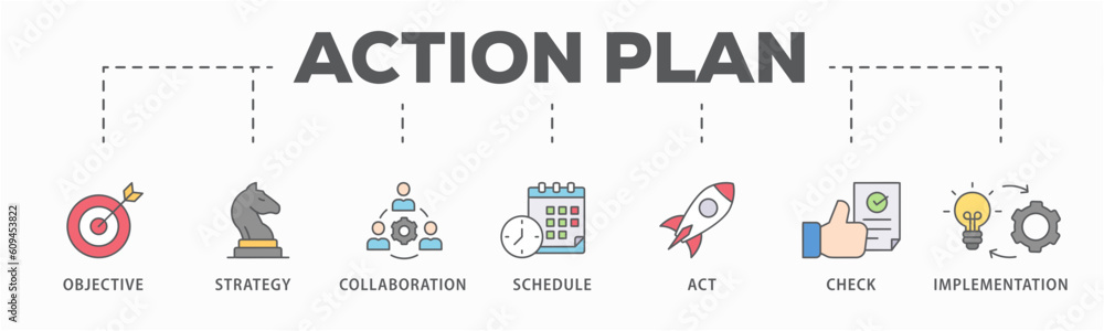 Action plan banner web icon vector illustration concept with icon of objective, strategy, collaboration, schedule, act, launch, check, and implementation Action plan banner web icon vector illustration concept with icon of objective, strategy, collaboration, schedule, act, launch, check, and implementation