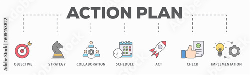 Action plan banner web icon vector illustration concept with icon of objective, strategy, collaboration, schedule, act, launch, check, and implementation