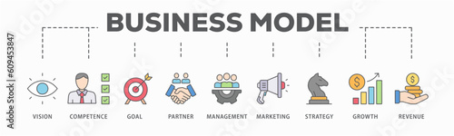 Business banner web icon vector illustration concept with icon of management, ideas, leadership, team, strategy, process, goals, and implementation