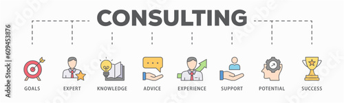 Consulting banner web icon vector illustration concept for business consultation with an icon of goals, expert, knowledge, advice, experience, support, potential, and success