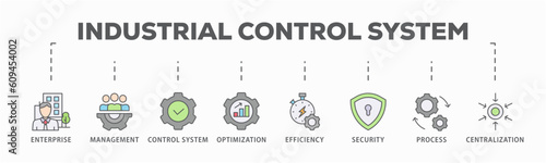 Industrial control system banner web icon vector illustration concept with icon of enterprise, management, control system, optimization, efficiency, security, process, centralization