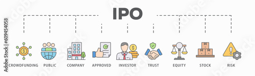Ipo banner web icon vector illustration concept of initial public offering with icon of crowdfunding, public company, approved, investor, trust, equity, stock and risk