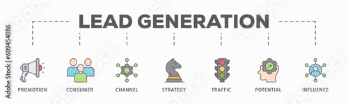Lead generation banner web icon vector illustration concept with icon of promotion, consumer, channel, strategy, traffic, potential and influence