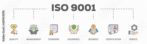 ISO 9001 banner web icon vector illustration concept with icon of quality, management, standard, assurance, business, certification and service