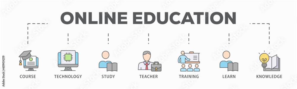 Online education banner web icon vector illustration concept with icon of course, technology, study, teacher, training, learn and knowledge