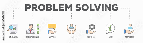 Problem solving banner web icon vector illustration concept with icon of analysis, critical thinking, creativity, emotional intelligence, research, team building, risk management, decision making