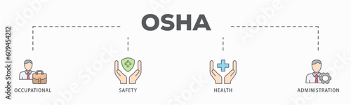 OSHA banner web icon vector illustration concept for occupational safety and health administration with an icon of worker, protection, healthcare, and procedure