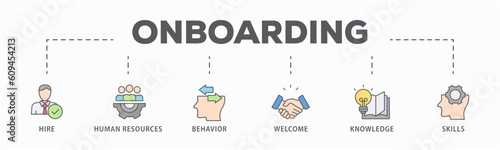 Onboarding banner web icon vector illustration concept for human resources business industry to introduce newly hired employee into an organization with behavior, welcome, knowledge, and skills icon