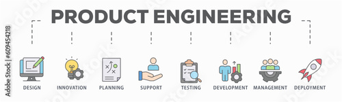 Product banner web icon vector illustration concept with icon of innovation, objective, service, efficiency, delivery, quality and price