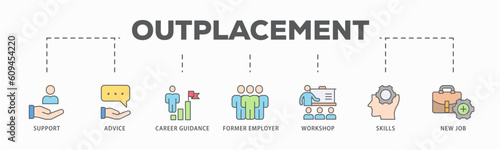 Outplacement banner web icon vector illustration concept with icon of support, advice, career guidance, former employer, workshop, skills, new job, training, and presentation