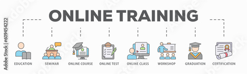 Online training banner web icon vector illustration concept with icon of education, seminar, online course, online test, online class, workshop, graduation, certification