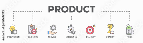 Product engineering banner web icon vector illustration concept with icon of design, innovation, planning, support, testing, development, management, deployment