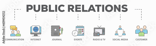 Public relations - pr banner web icon vector illustration concept with icon of communication, internet, journal, events, radio, tv, social media, and customer