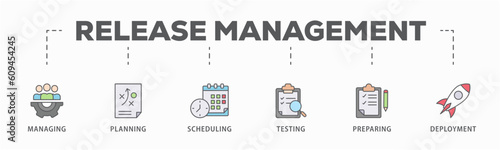 Release management banner web icon vector illustration concept with icon of managing, planning, scheduling, building, testing, preparing and deployment