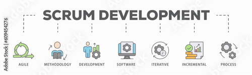 Scrum development banner web icon vector illustration concept with icon of agile, methodology, development, software, iterative, incremental and process