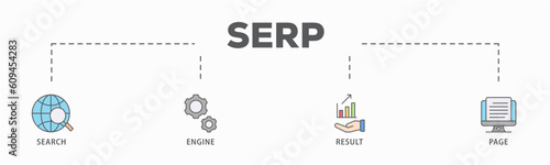 SERP banner web icon vector illustration concept for search engine result page with icon of web search, computer, search engine, mobile search, page result, and statistics graph