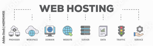 Web hosting banner web icon vector illustration concept with icon of provider, webspace, domain, website, server, data, traffic and service