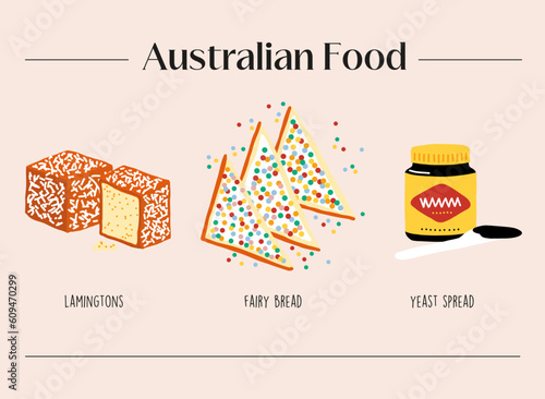Set of illustrations of favourite Australian food items