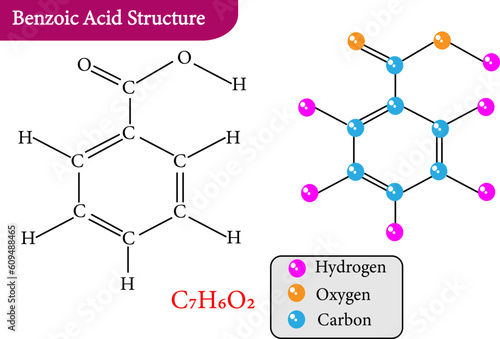 Benzoic Acid Structure , vector illustration