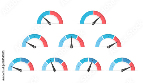 Set of indicators with different amount of segments, gauge charts