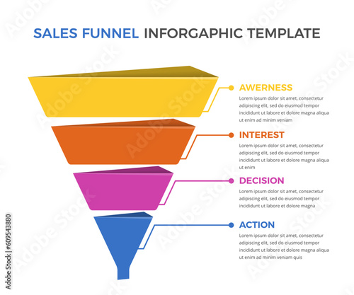 Sales funnel diagram with 4 elements, business infographic design template