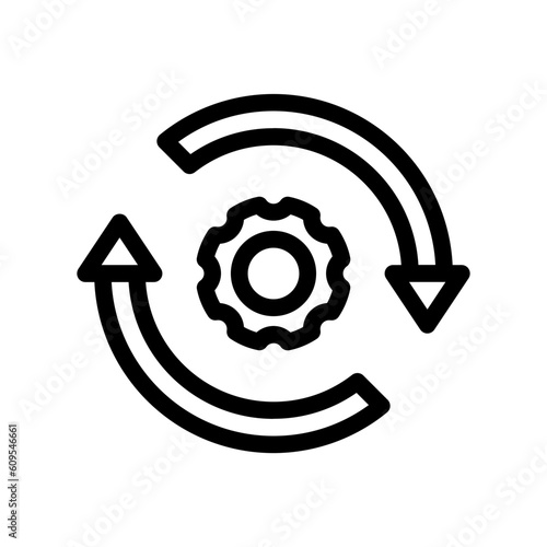 Iteration