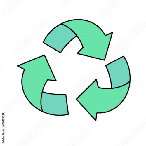 Recycle symbol
