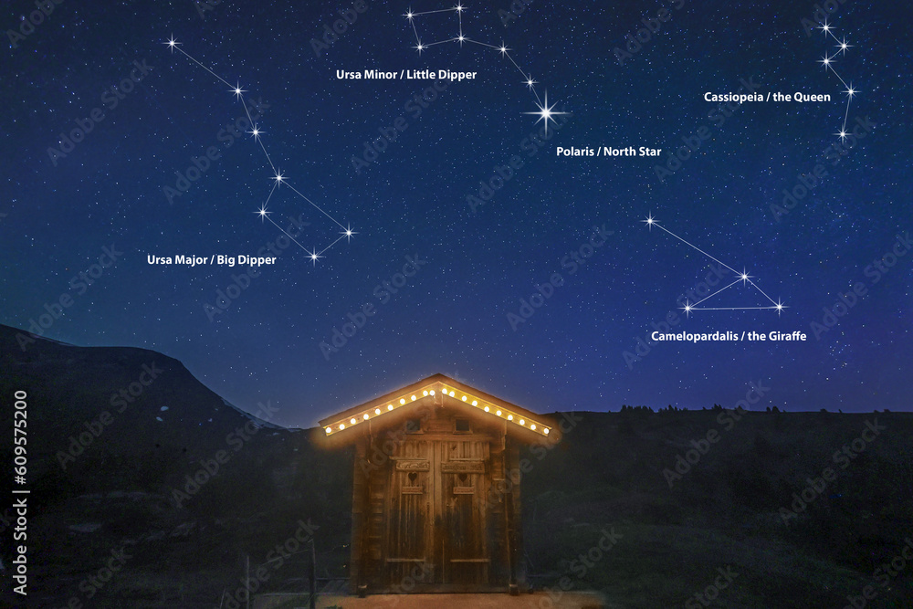 A real night scene on a mountain hut with starry sky showing constellation of great bear and little bear and the North Star