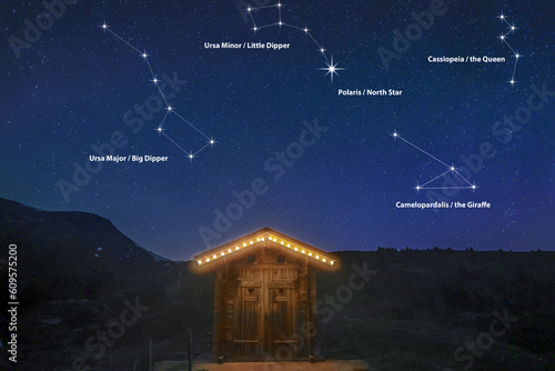 Obraz na płótnie A real night scene on a mountain hut with starry sky showing constellation of great bear and little bear and the North Star w salonie