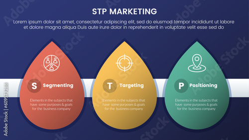 stp marketing strategy model for segmentation customer infographic 3 stages with waterdrop shape and dark style gradient theme concept for slide presentation