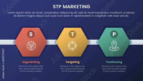 stp marketing strategy model for segmentation customer infographic 3 stages with honeycomb shape and dark style gradient theme concept for slide presentation