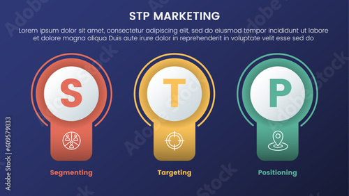 stp marketing strategy model for segmentation customer infographic 3 stages with badge circle banner shape and dark style gradient theme concept for slide presentation