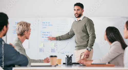 Presentation, whiteboard and business people in meeting for social media marketing, coaching strategy and planning. Presenter, manager or man speaking to clients, stats and graph for agency training