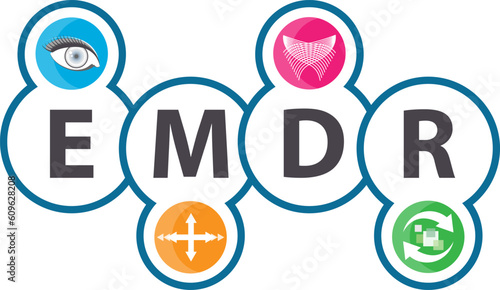 Eye Movement Desensitization Reprocessing (EMDR) therapy concept. A psychotherapy treatment for people who had traumatic experiences.