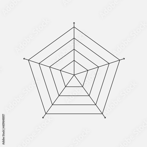 Critique of Radar Chart. Blank radar template. Pentagon with arrows line art concept. Vector on white
