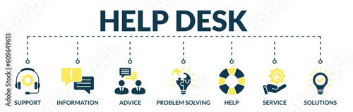 Banner of help desk web vector illustration concept with icons of support, information, advice, problem solving, help, service, solutions
