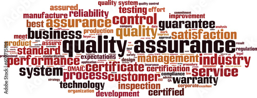 Quality assurance word cloud
