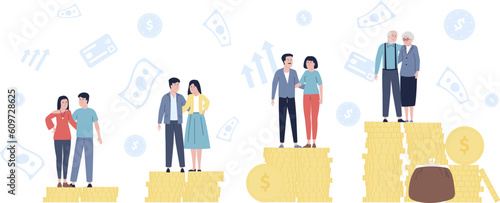 Saving retirement plan. Couples in different ages stand on money piles. Profit, wealth growth over years. Smart financial management, recent vector concept
