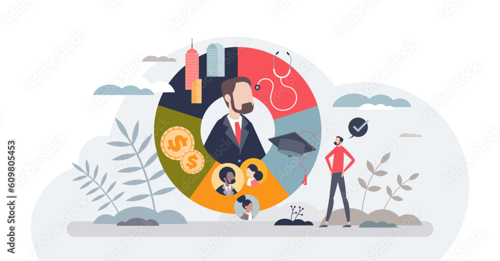 Fototapeta premium Social determinants of health and medical wellness tiny person concept, transparent background. Factors that affects life expectancy, healthcare and life quality illustration. SDOH with economic.