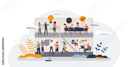Business operations and professional company work process tiny person concept, transparent background. Task management with effective and productive teamwork illustration.