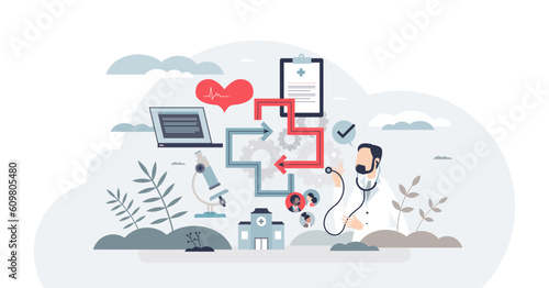 Interoperability in medicine with health data integration tiny person concept, transparent background. Effective and productive healthcare model with electronic records system.
