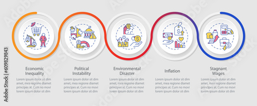 Cost of living crisis factors loop infographic template. Global economy. Data visualization with 5 steps. Editable timeline info chart. Workflow layout with line icons. Myriad Pro-Regular font used