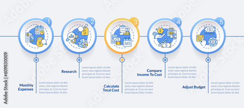 Calculate costs of living circle infographic template. Basic need. Data visualization with 5 steps. Editable timeline info chart. Workflow layout with line icons. Lato-Bold, Regular fonts used