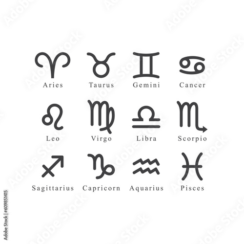 illustration of zodiac, zodiac symbol, vector art.