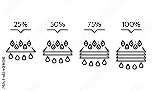Liquid drop clean percent , filter water icon, Aqua clear, logo design, vector illustration outline