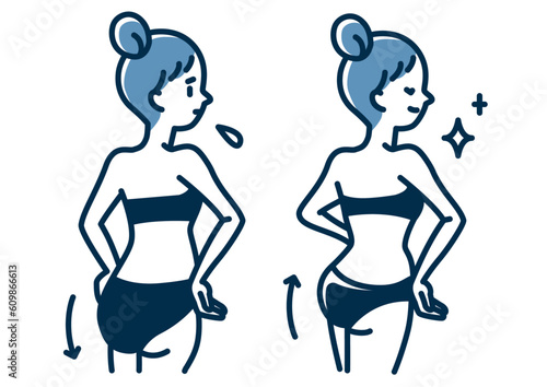 ダイエットでたるんだお尻をヒップアップした女性のビフォーアフター